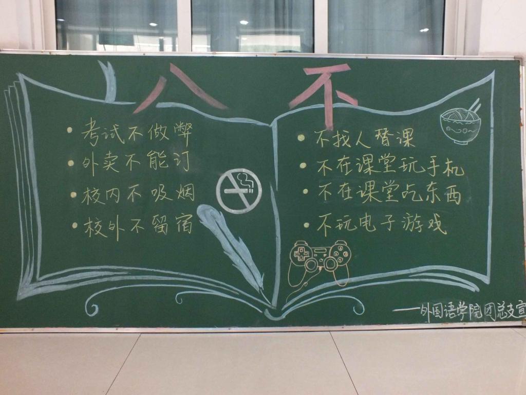 宣传板报