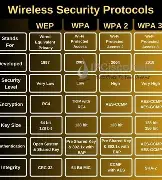 Open Systems and Enhanced Open System