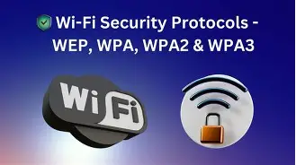 WPA3 Protection Against Rogue Access Points