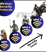WPA3 Protection Against Brute Force Attacks