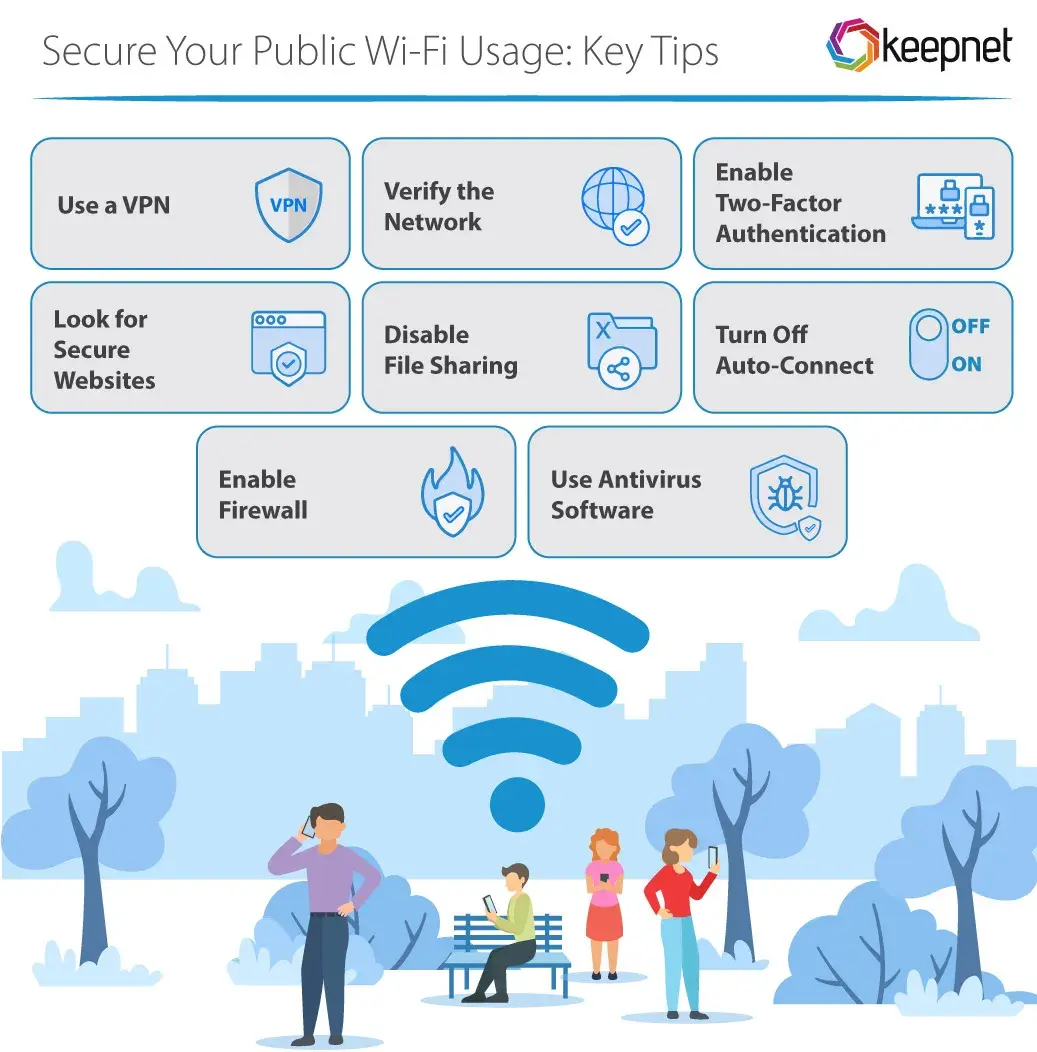 Securing municipal Wi-Fi networks