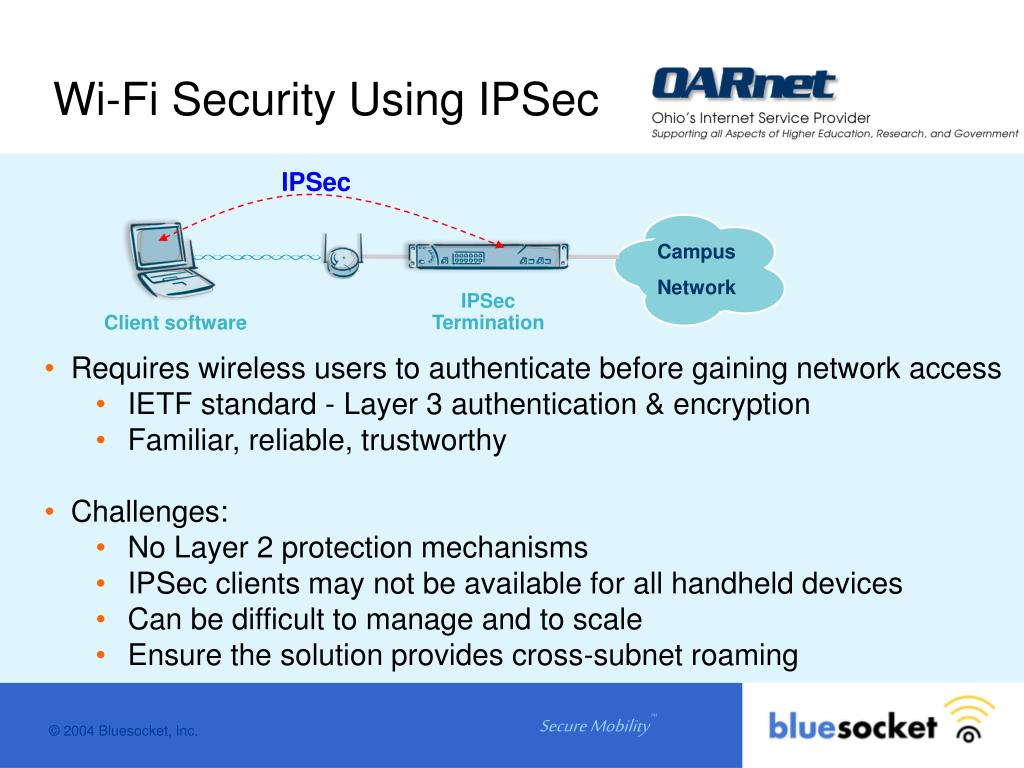 WiFi Security Issues and Solutions