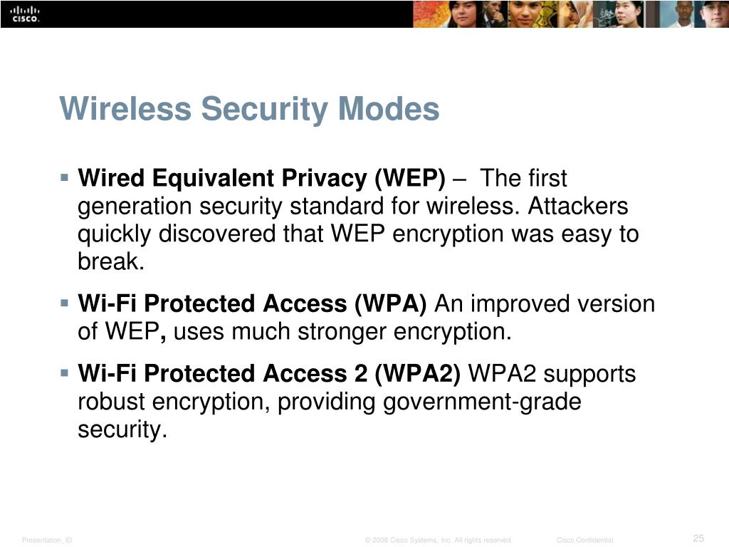 WPA2 encryption process