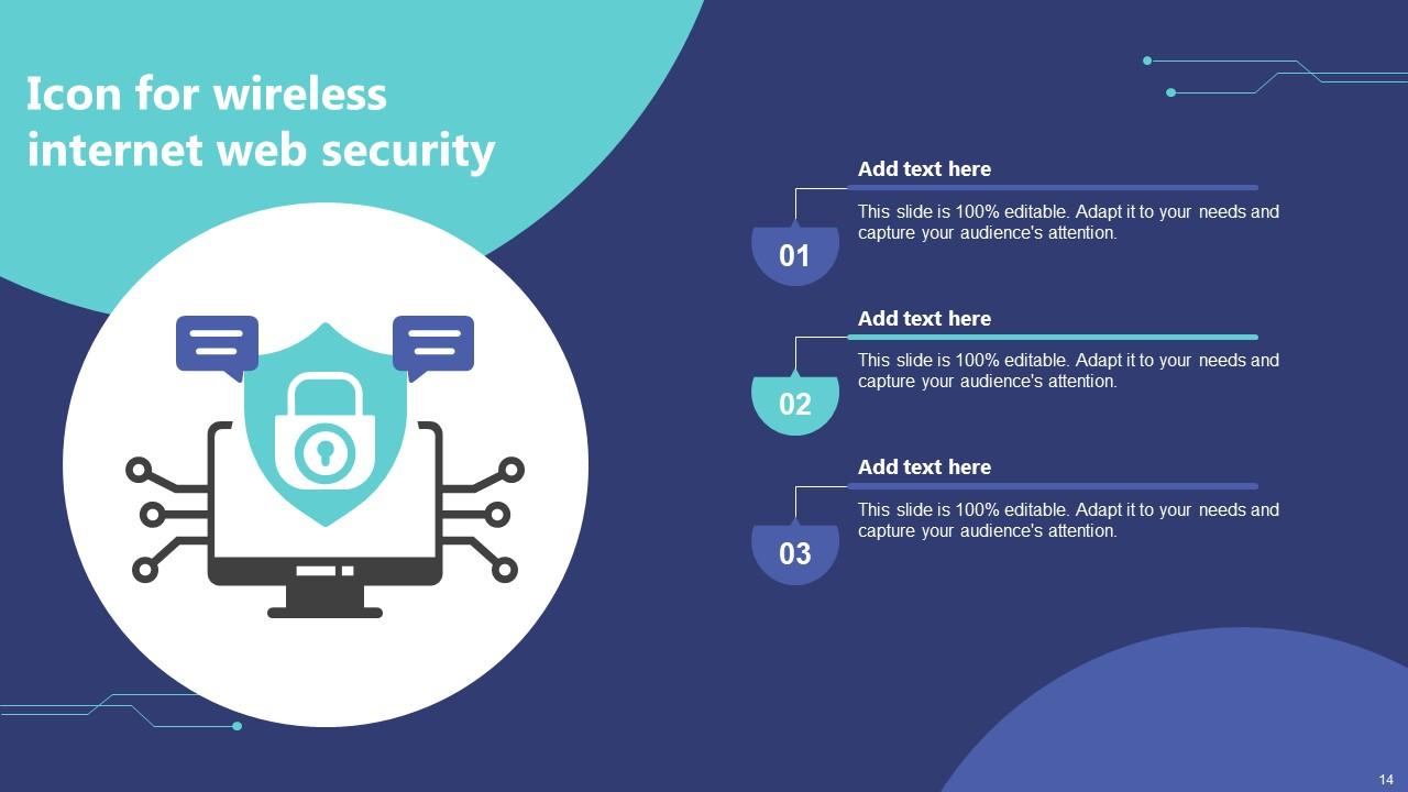 Open System Authentication